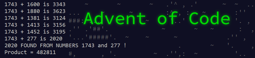 Advent of Code